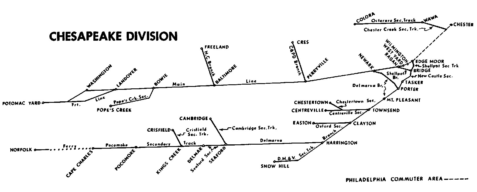 Penn Central Eastern Region Chesapeake Division Map 1972
